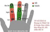 Năm 2027 tuổi nào làm nhà đẹp nhất & 5 Lưu ý Quan Trọng