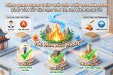 Tuổi Giáp Tuất 1994 làm nhà 2027: Đại cát hay rủi ro ?