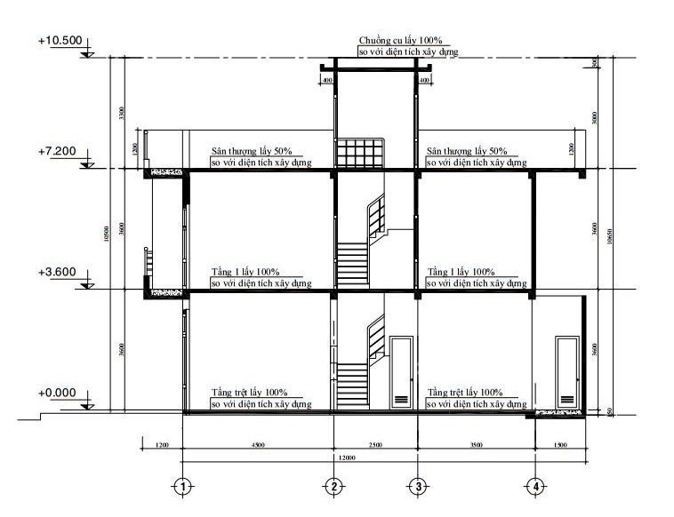 c&aacute;ch t&iacute;nh diện t&iacute;ch x&acirc;y dựng biệt thự ch&iacute;nh x&aacute;c nhất
