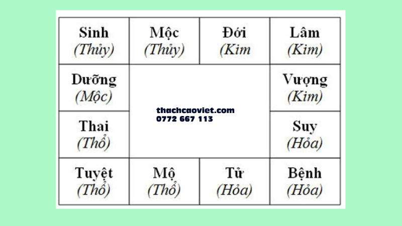 cách tính bậc cầu thang phong thủy chuẩn giúp tránh rước bệnh vào thân