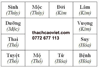 c&aacute;ch t&iacute;nh bậc cầu thang trong x&acirc;y dựng ch&iacute;nh x&aacute;c